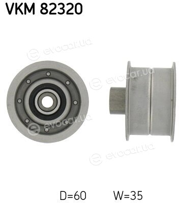 SKF VKM 82320