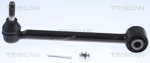 Triscan 8500 68508
