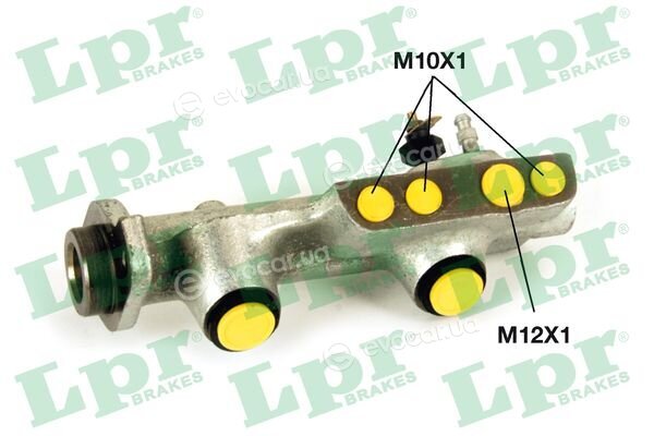 LPR / Samko 1101