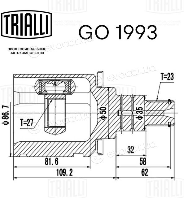 Trialli GO 1993