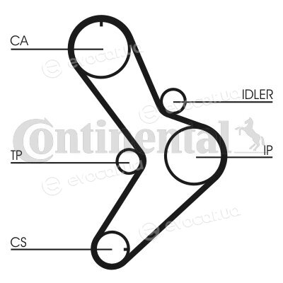 Continental CT731