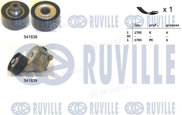 Ruville 570060