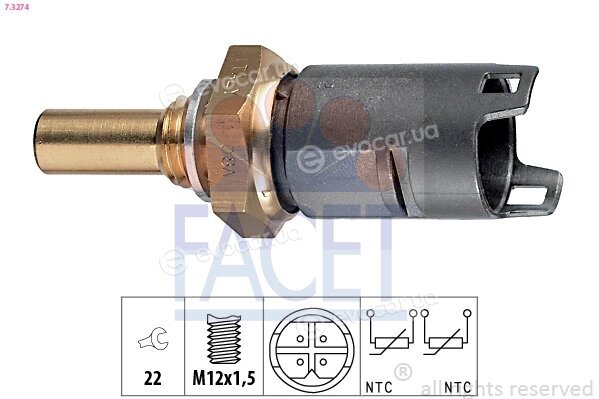 Facet 7.3274