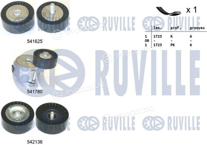 Ruville 570175