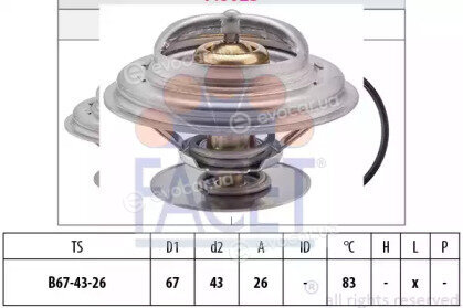 Facet 7.8625S