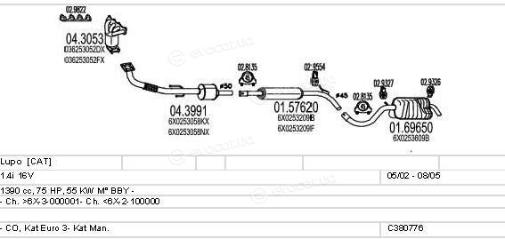 MTS C380776009299