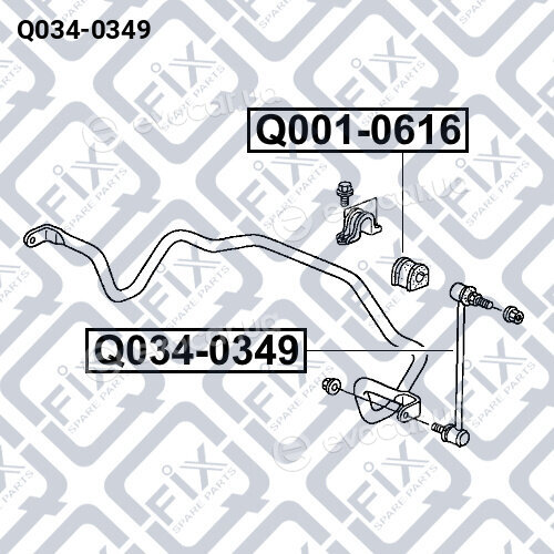 Q-Fix Q0340349