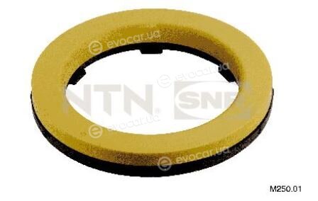 NTN / SNR M253.01