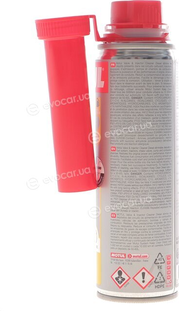 Motul 114282