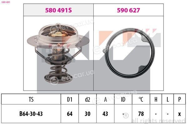 KW 580 491