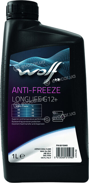 Wolf 1052652