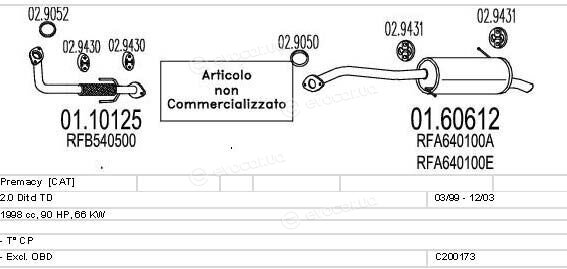 MTS C200173001910