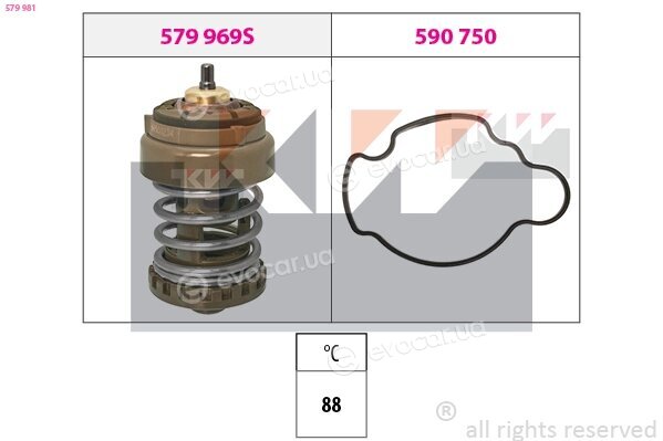 KW 579 981