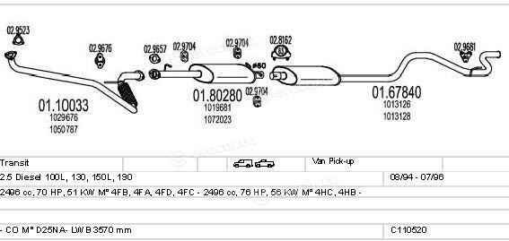 MTS C110520019885