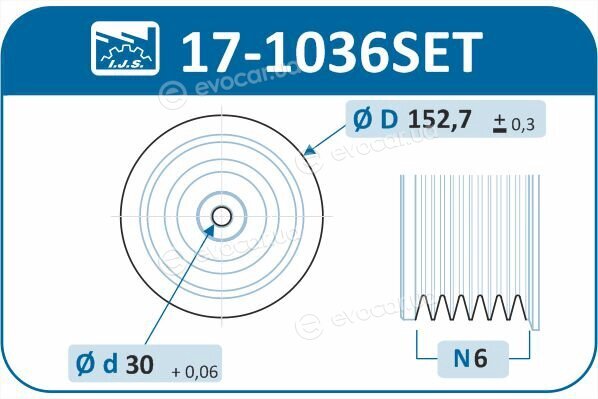 IJS Group 17-1036SET