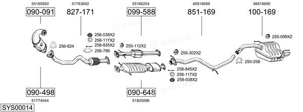 Bosal SYS00014