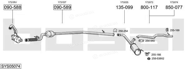 Bosal SYS05074