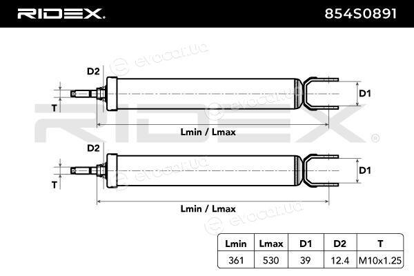 Ridex 854S0891