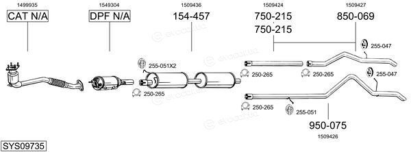 Bosal SYS09735