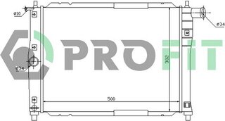 Profit PR 1106A2