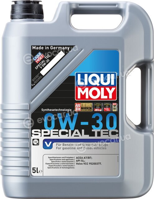 Liqui Moly 2853