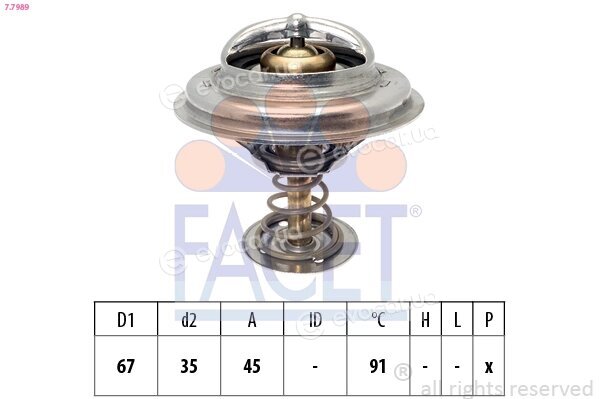 Facet 7.7989