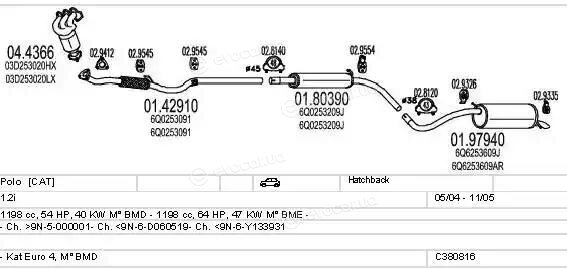 MTS C380816012128