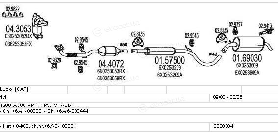 MTS C380304003157