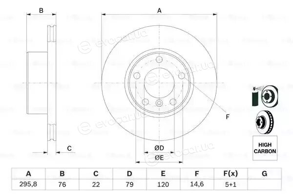 Bosch 0 986 478 848
