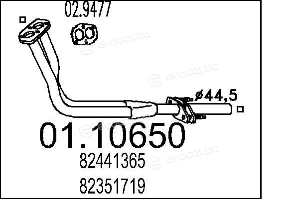 MTS 01.10650