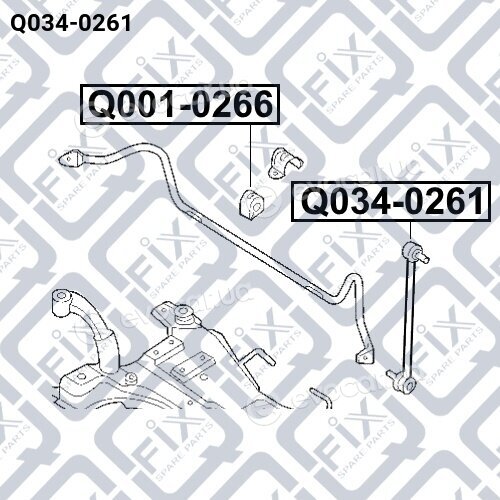 Q-Fix Q0340261