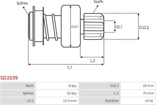 AS SD2039