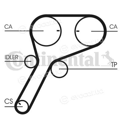 Continental CT1151