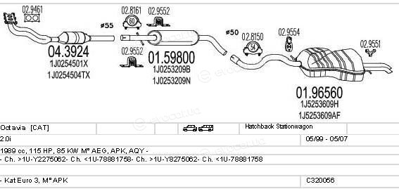 MTS C320056004833