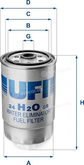 UFI 24.H2O.08