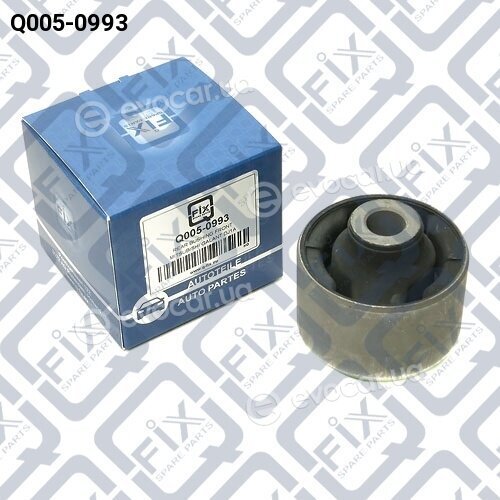 Q-Fix Q0050993