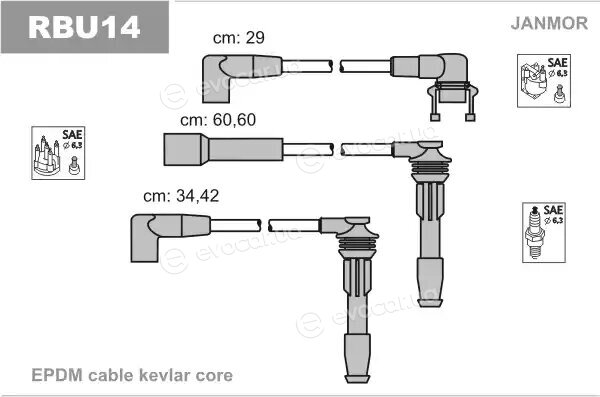 Janmor RBU14