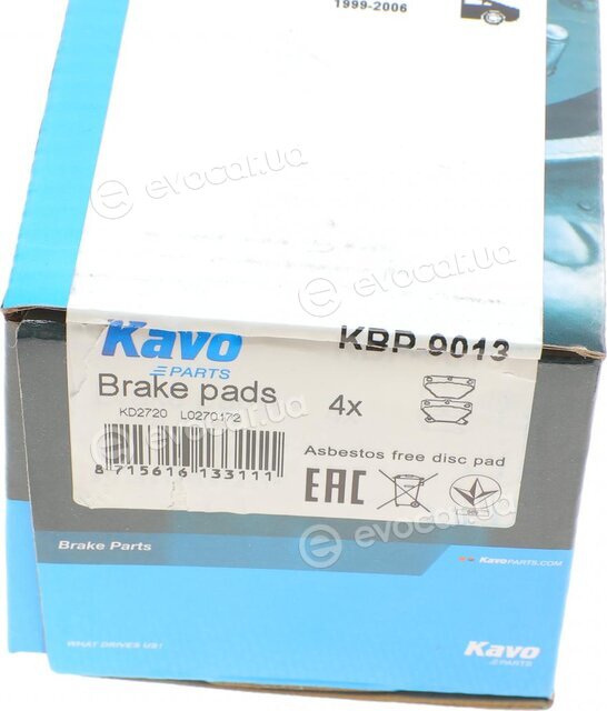 Kavo KBP-9013