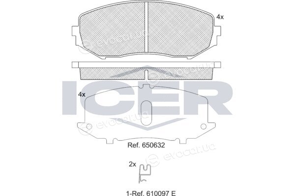 Icer 181747