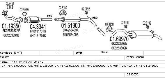 MTS C310055006936