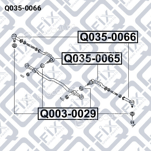 Q-Fix Q0350066