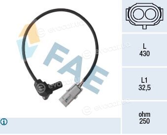 FAE 79184