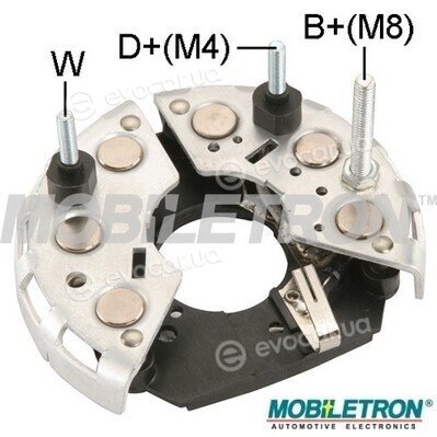 Mobiletron RB-17H