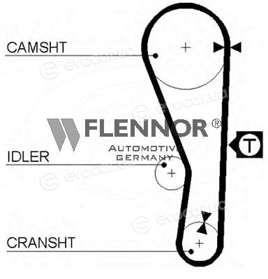Flennor 4149V
