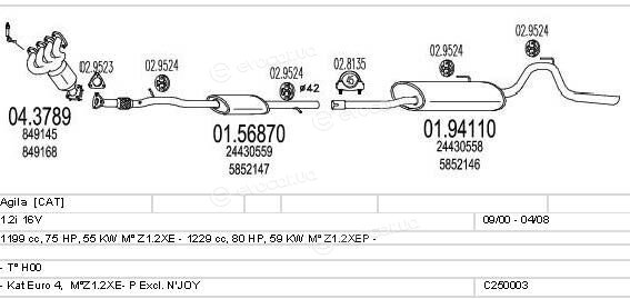 MTS C250003003381