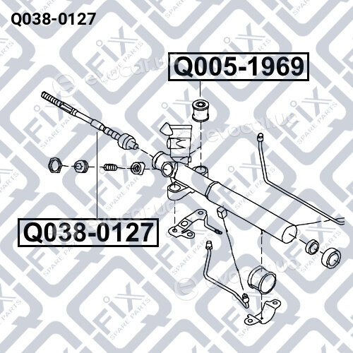 Q-Fix Q0380127