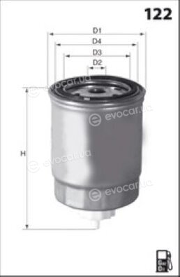 Meca ELG5535