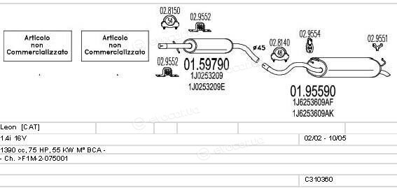 MTS C310360012026