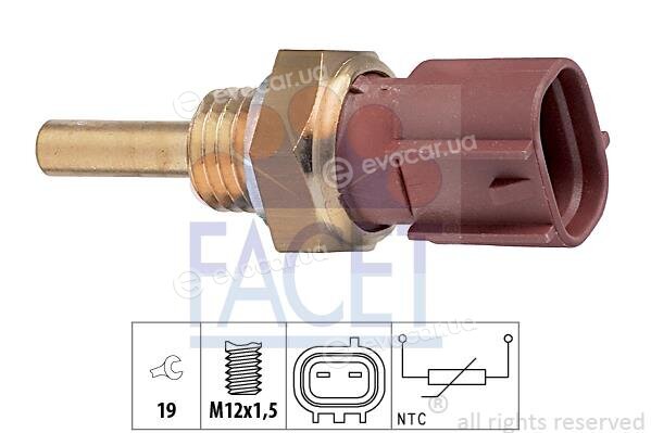 Facet ИЮЛ.13