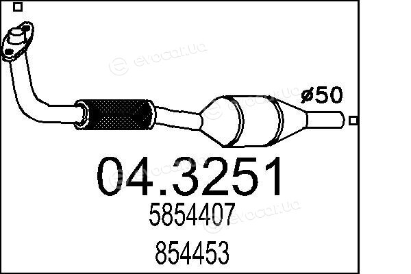 MTS 04.3251